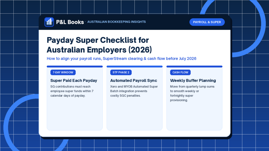Payday Super Australia - Payday Super Is Here: A Practical Checklist for Australian Employers (2026)