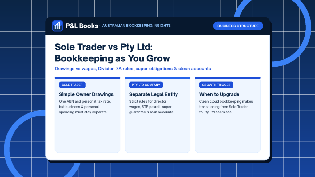 sole trader vs Pty Ltd bookkeeping - Sole Trader vs Pty Ltd Bookkeeping: How to Keep Clean Books as You Grow