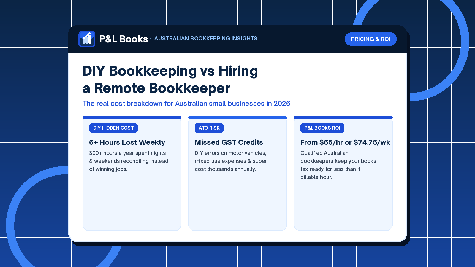 Remote bookkeeper cost Australia vs DIY bookkeeping comparison