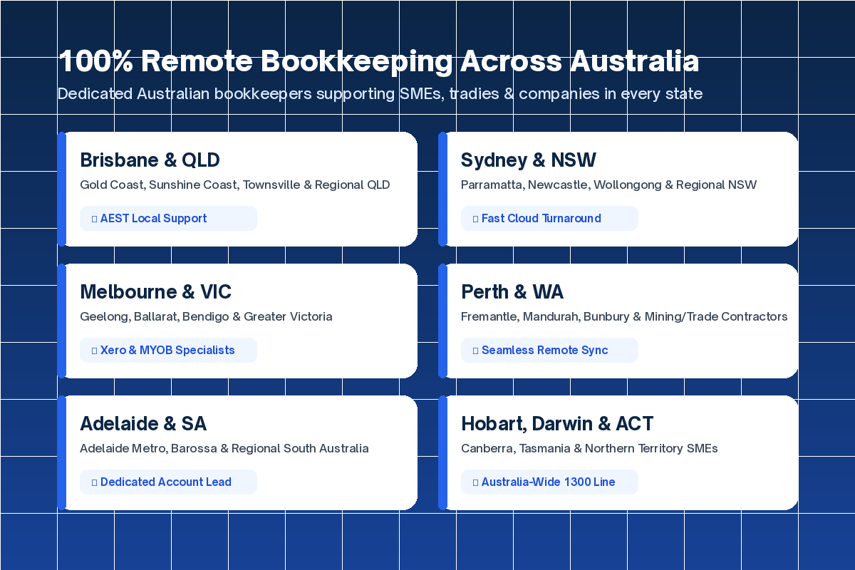 100% Remote Australian Bookkeeping Team Supporting Brisbane, Sydney, Melbourne, Perth and Regional SMEs